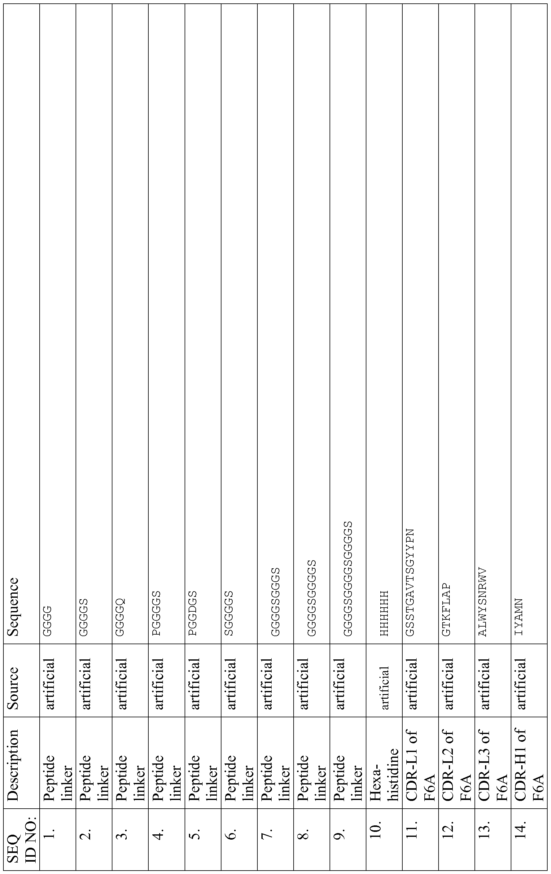 Figure imgf000112_0001