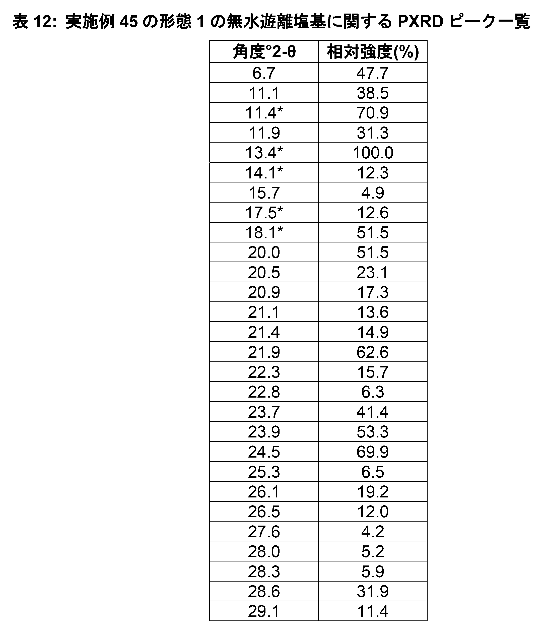 Figure 2023175821000094