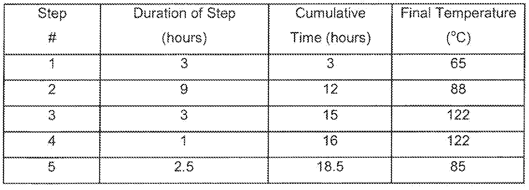 Figure imgf000053_0002