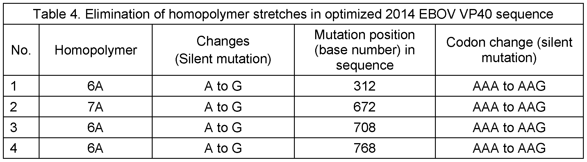 Figure imgf000069_0001