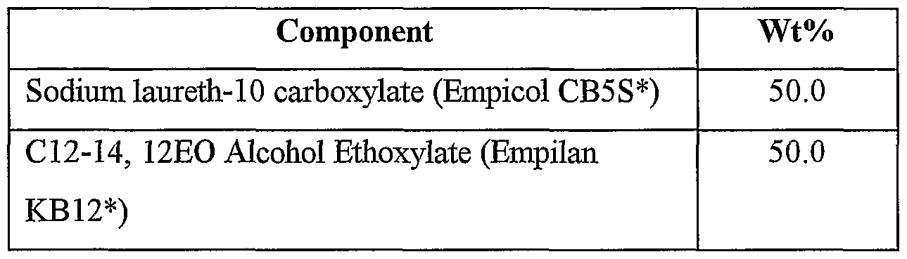 Figure imgf000064_0001