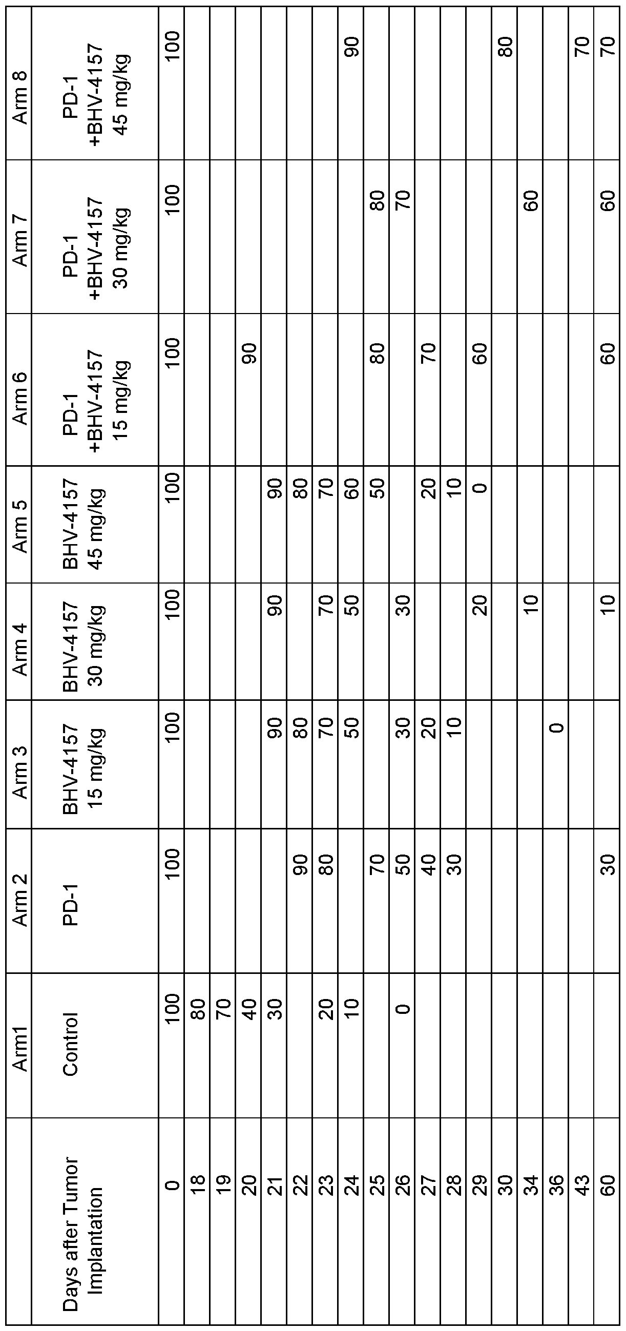 Figure imgf000050_0001