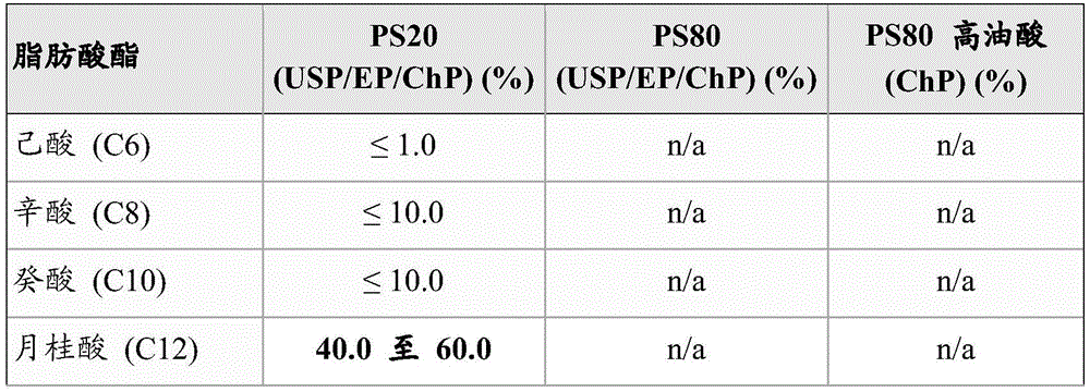 Figure BDA0003943663040000041