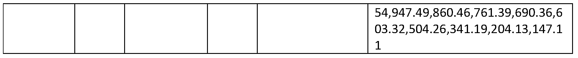 Figure imgf000818_0001