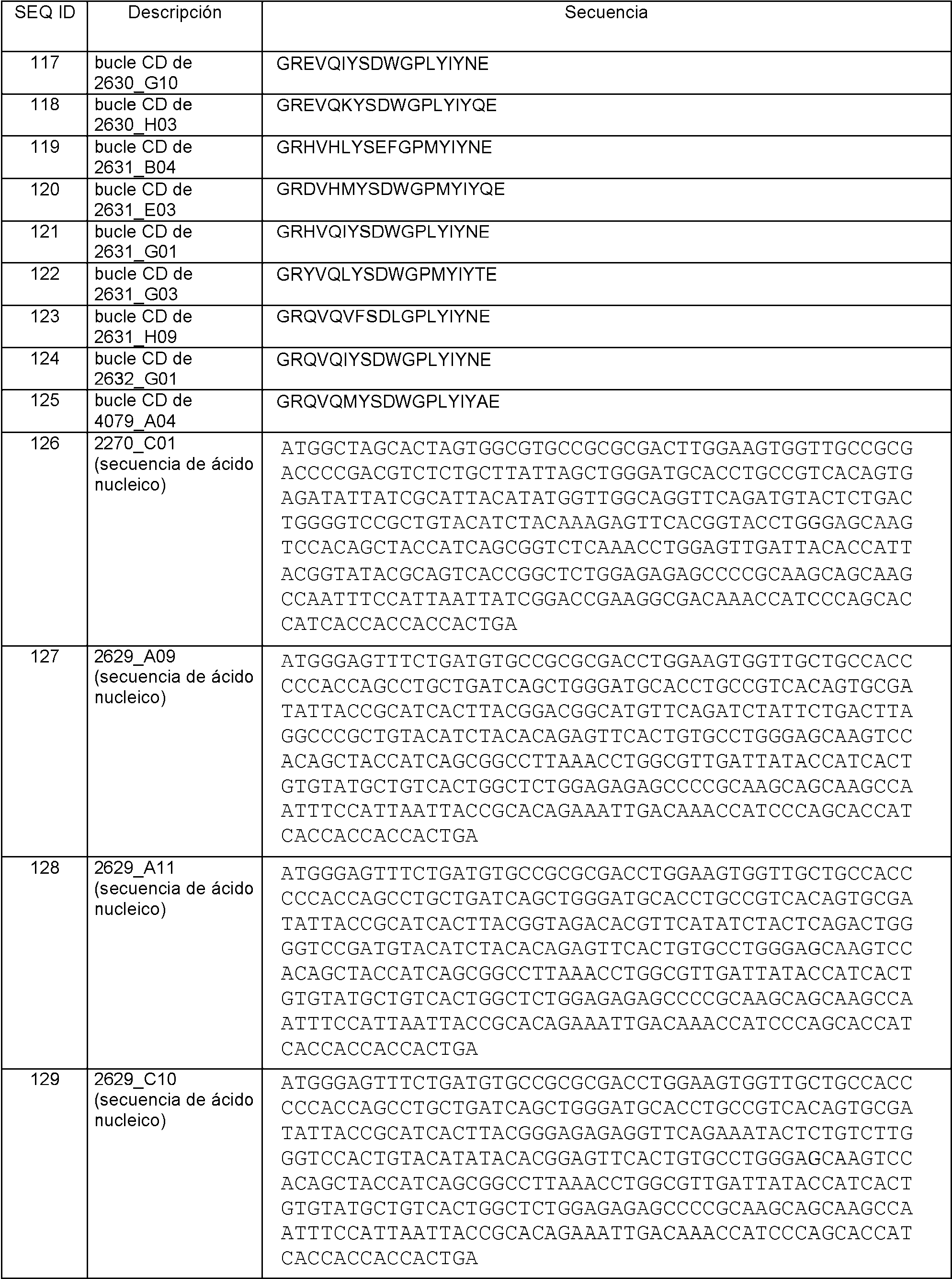 Figure imgf000063_0001