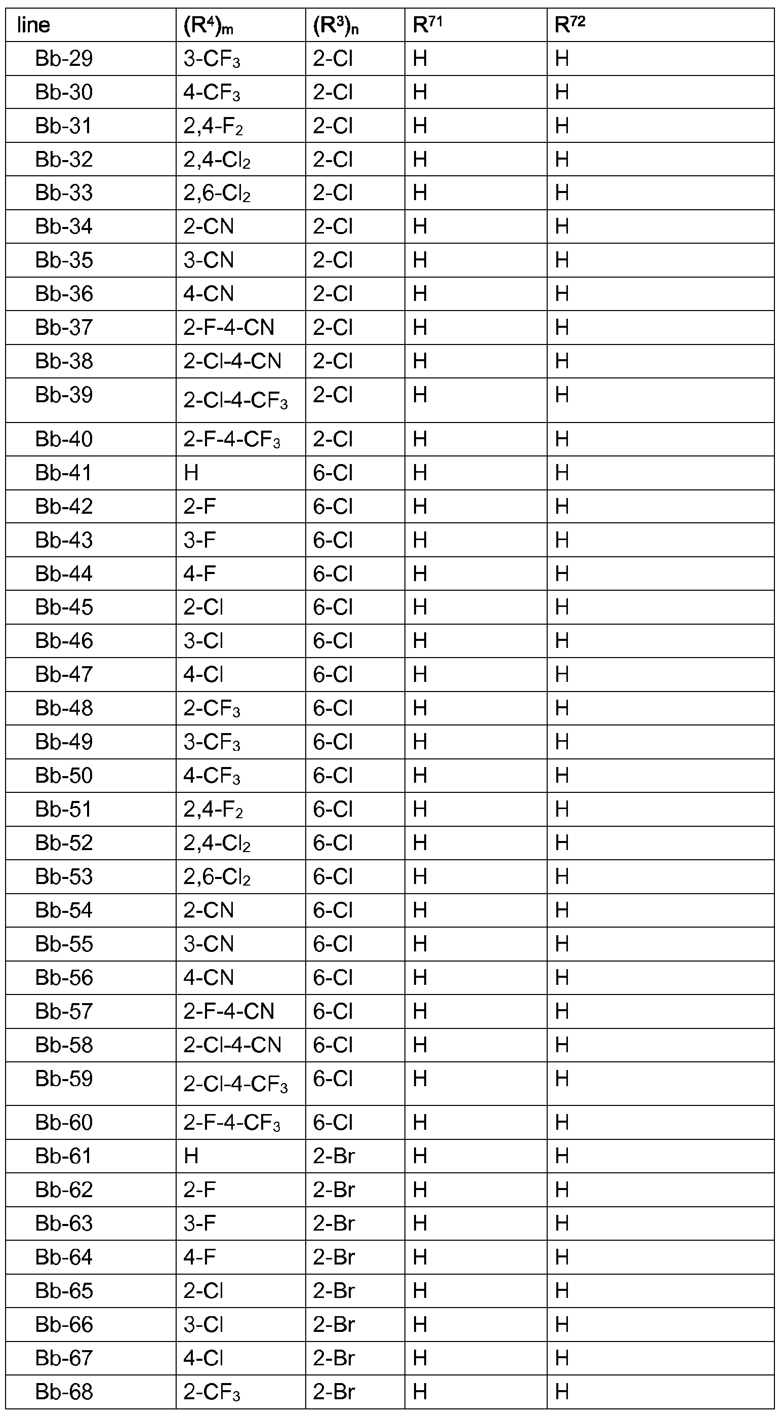 Figure imgf000131_0001