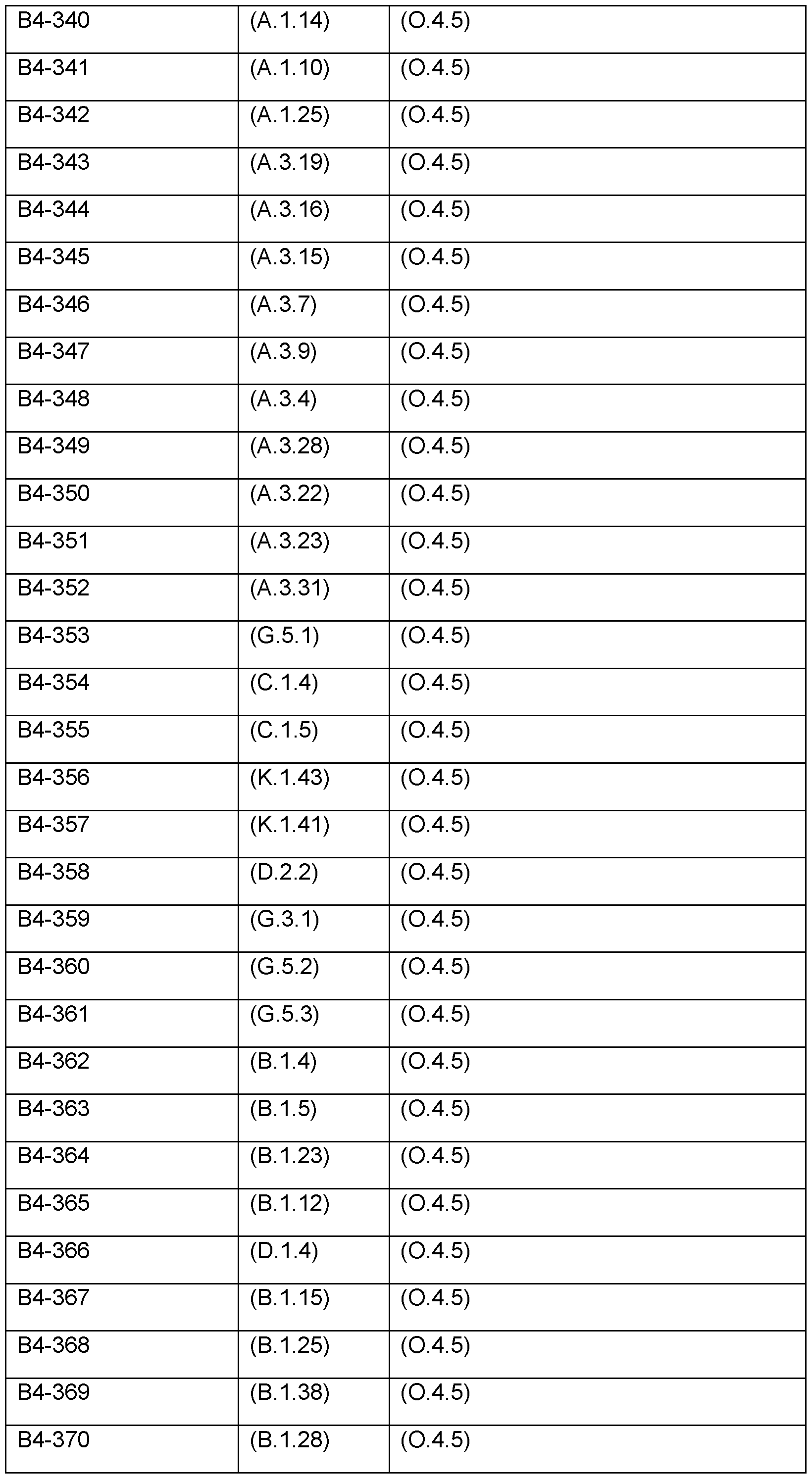 Figure imgf000188_0001