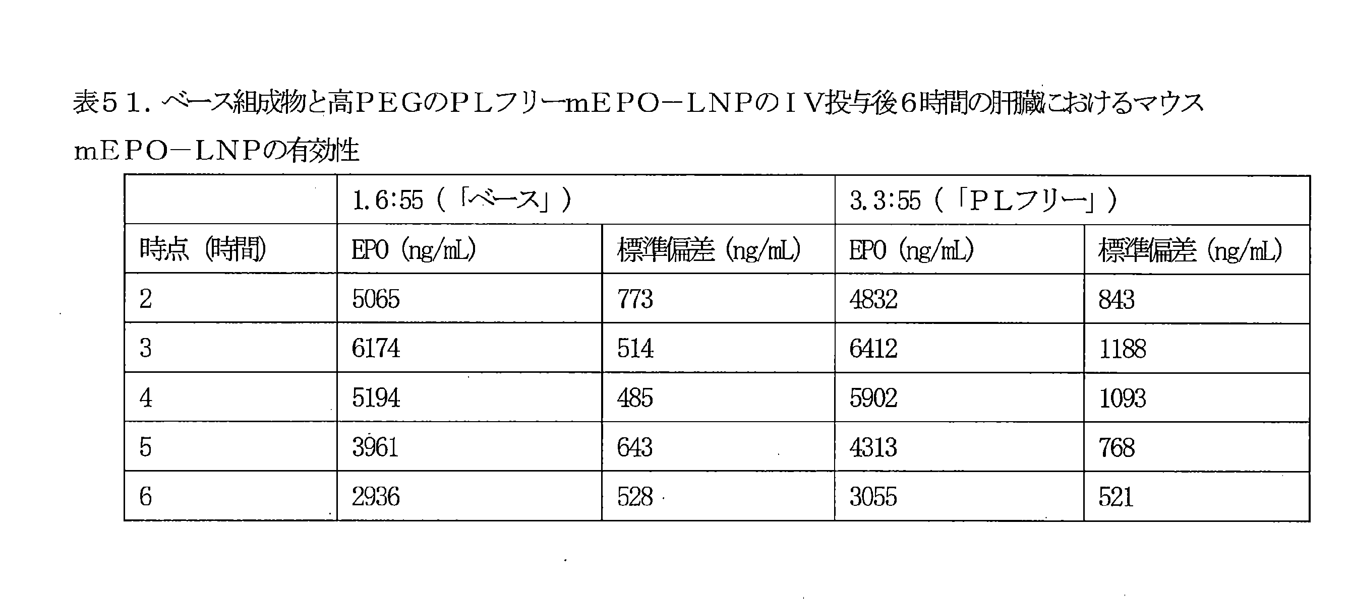 Figure 0007086870000074