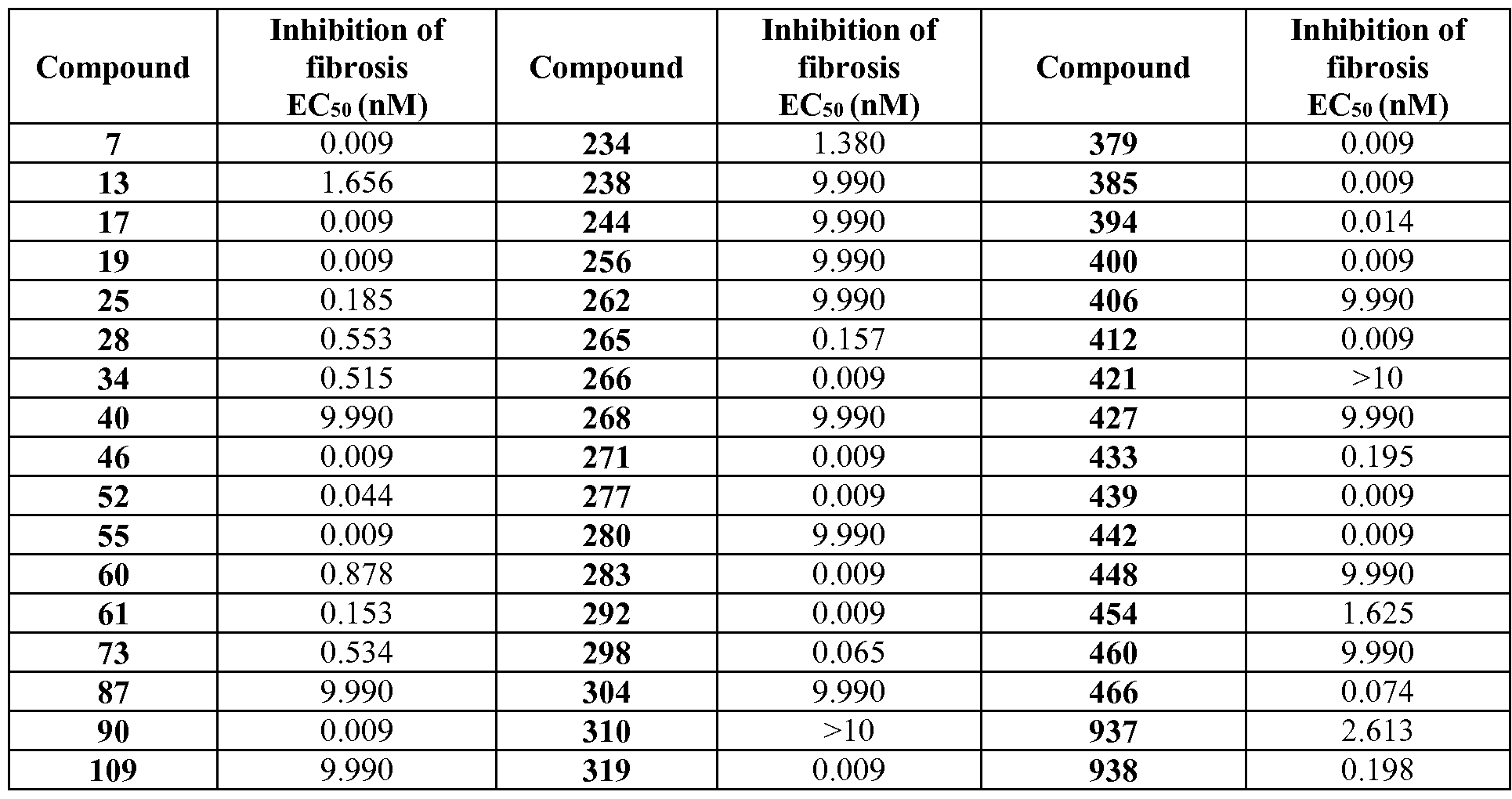 Figure imgf000243_0001