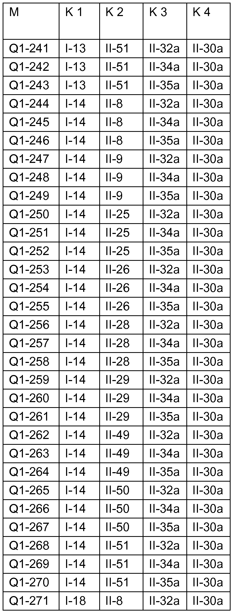 Figure imgf000170_0001