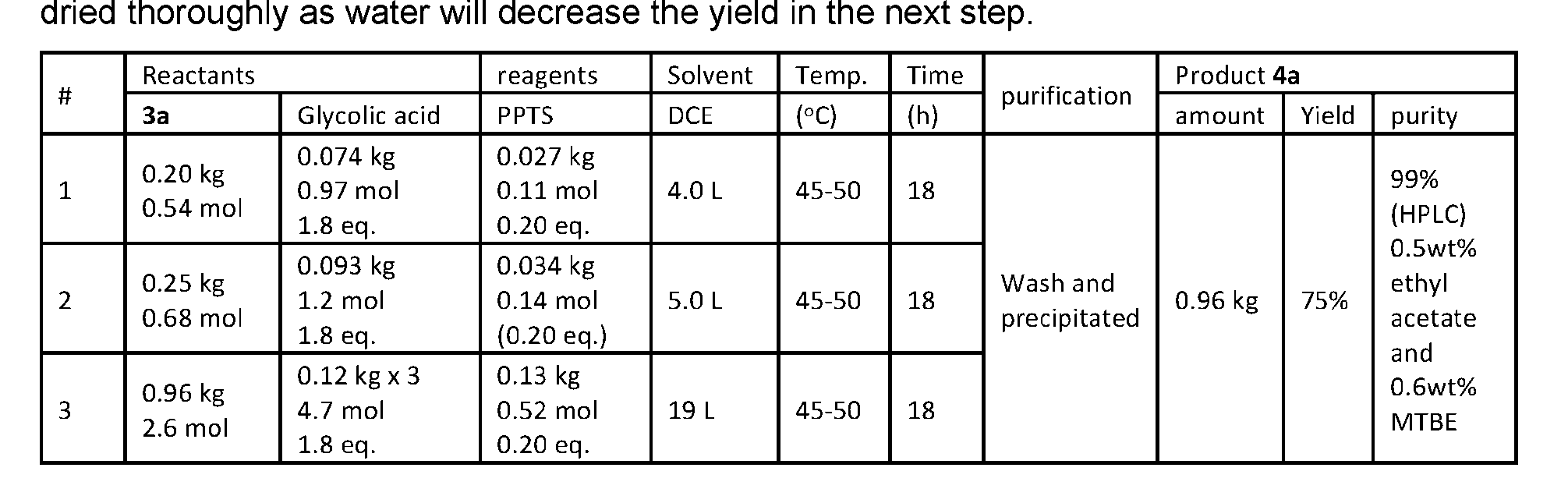 Figure imgf000186_0002