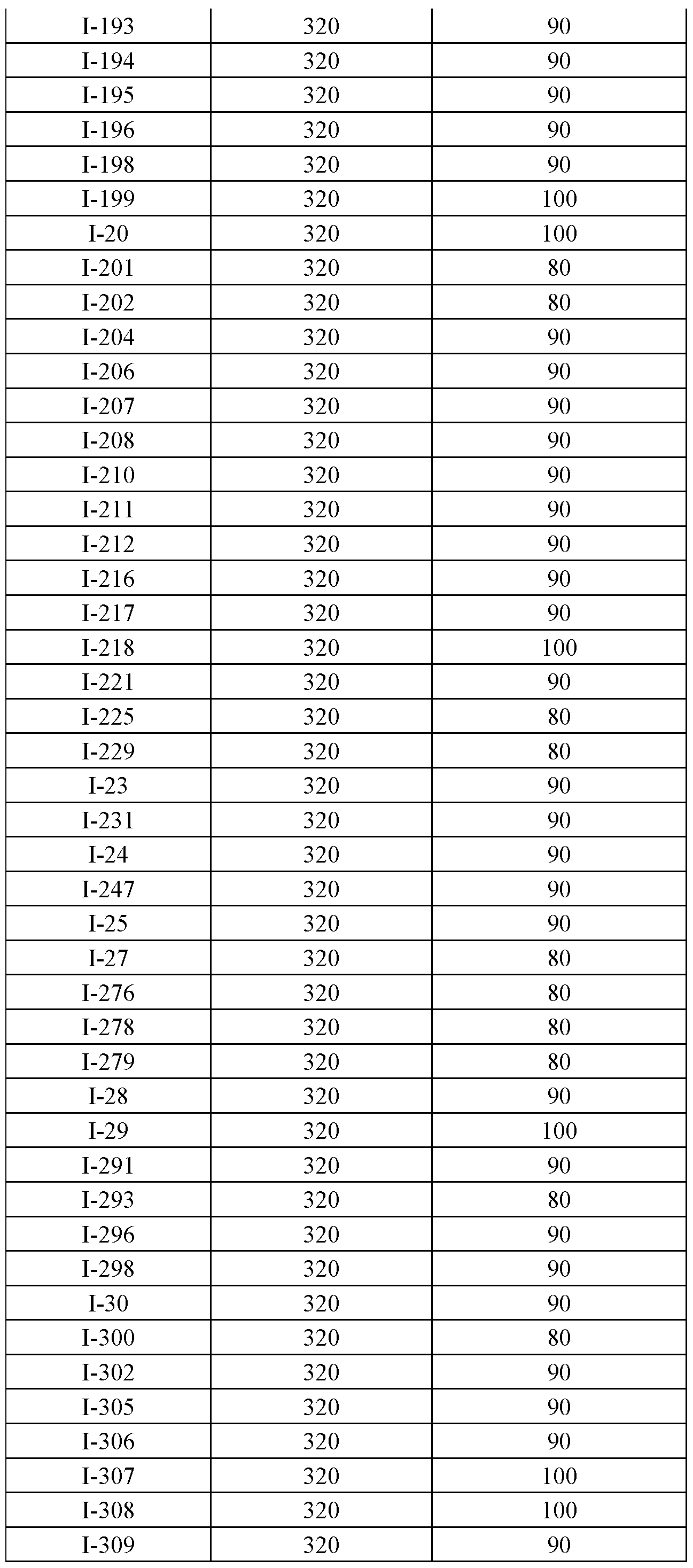 Figure imgf000202_0001