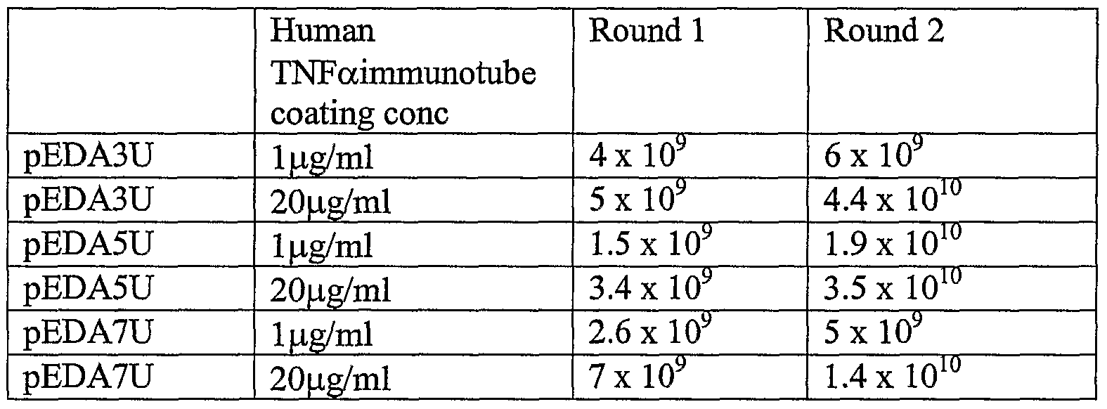 Figure imgf000103_0002