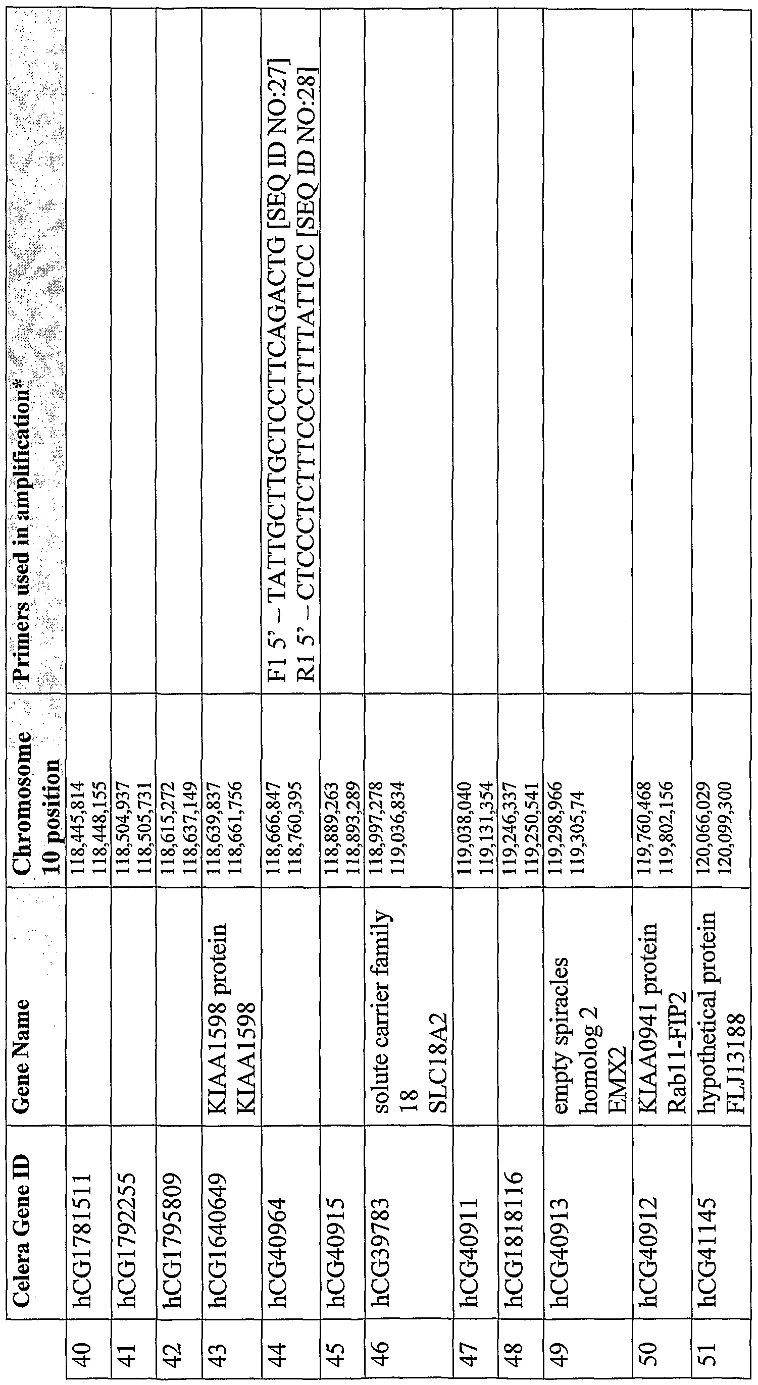 Figure imgf000057_0001