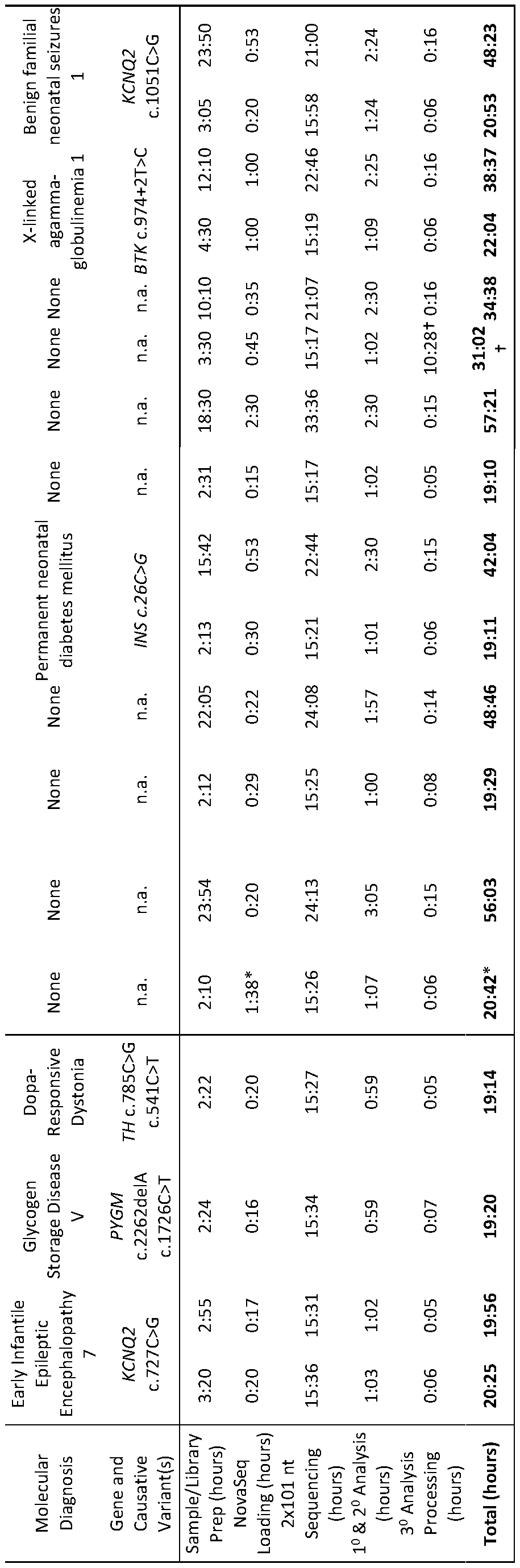 Figure imgf000047_0001