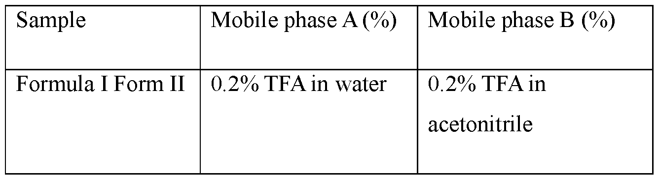 Figure imgf000081_0001