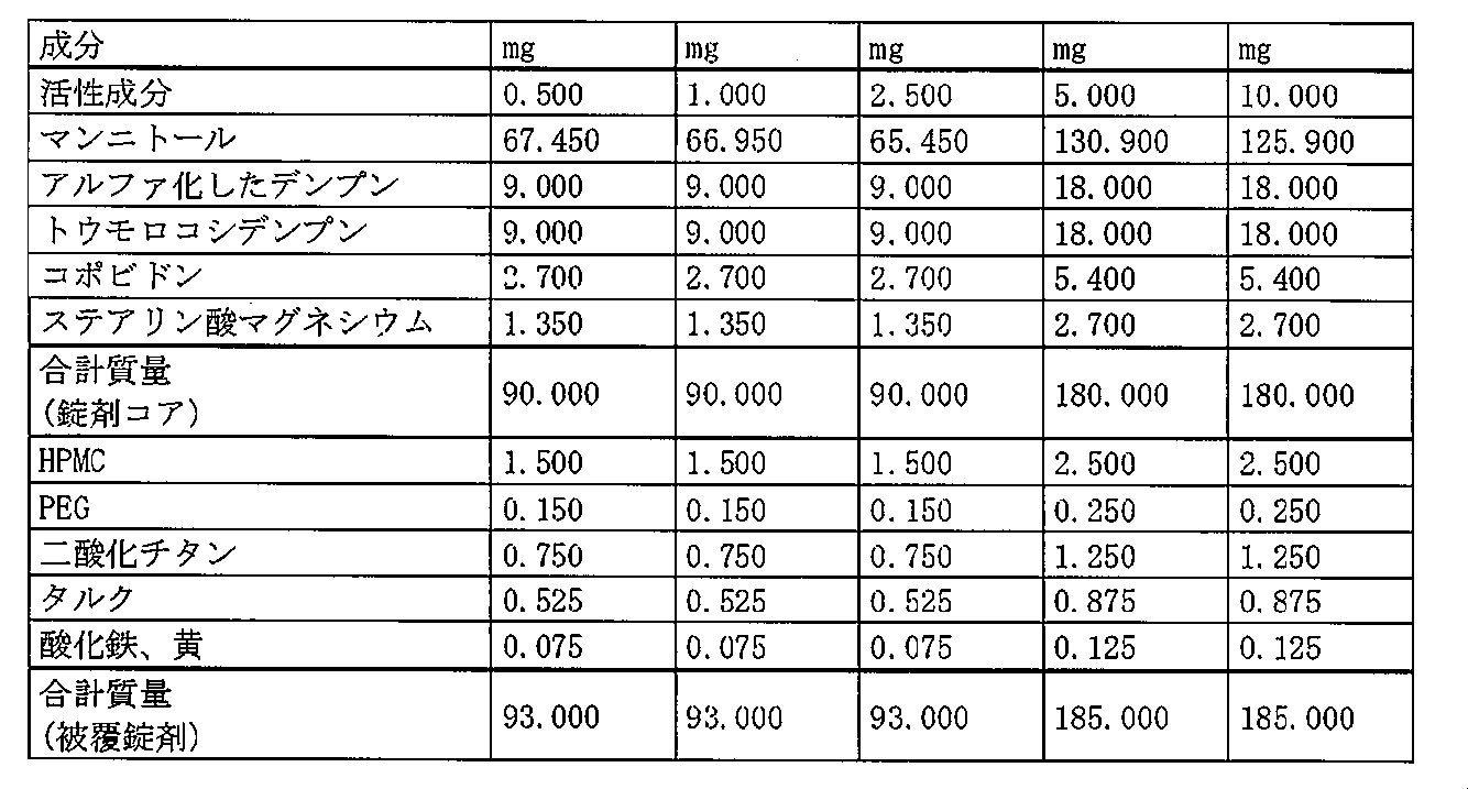 Figure 2022075826000020