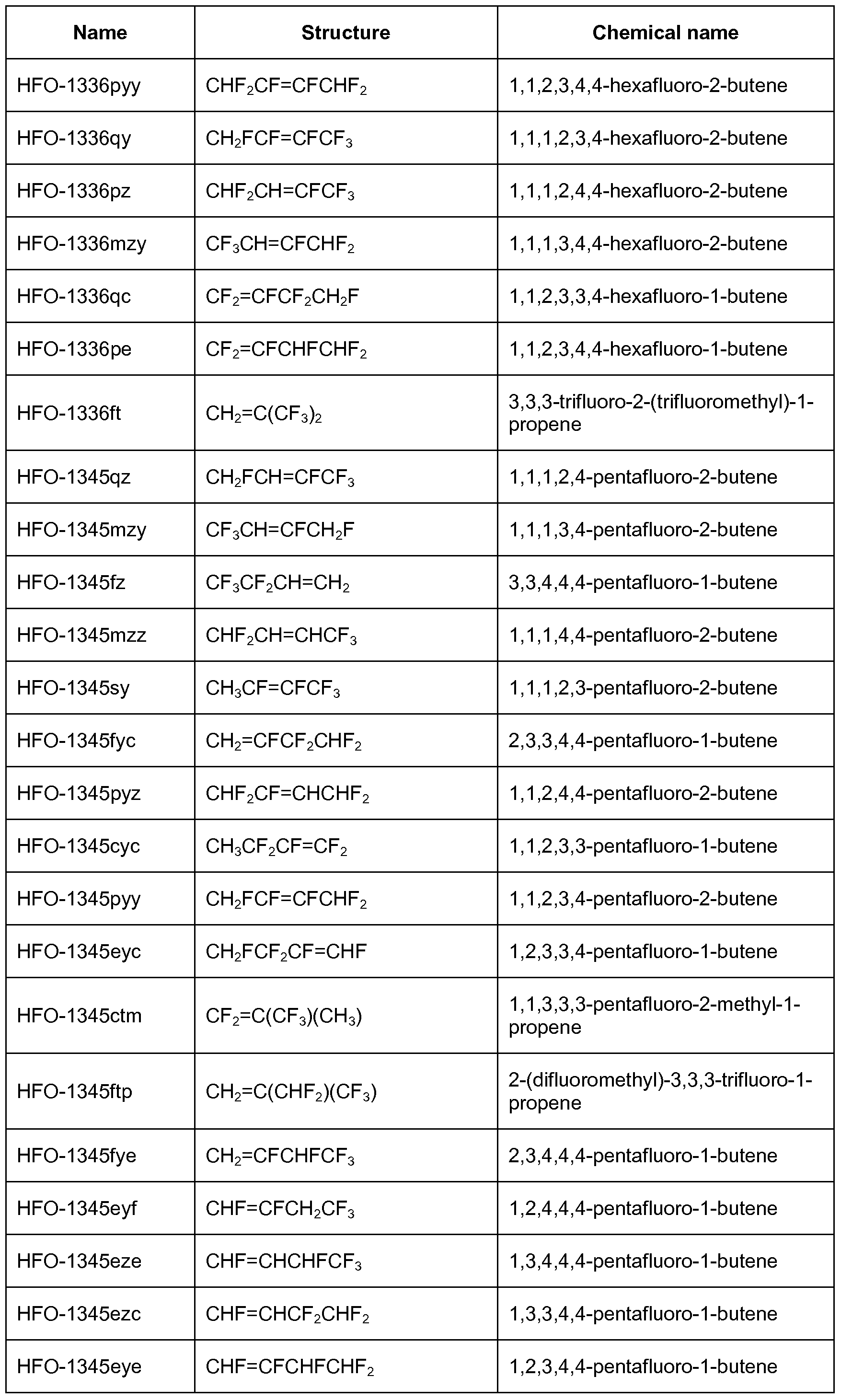 Figure imgf000022_0001