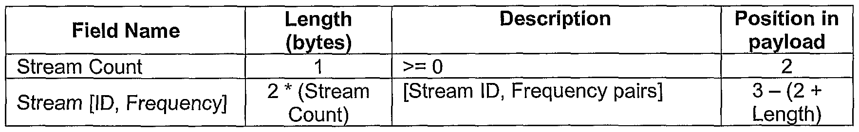 Figure imgf000054_0002