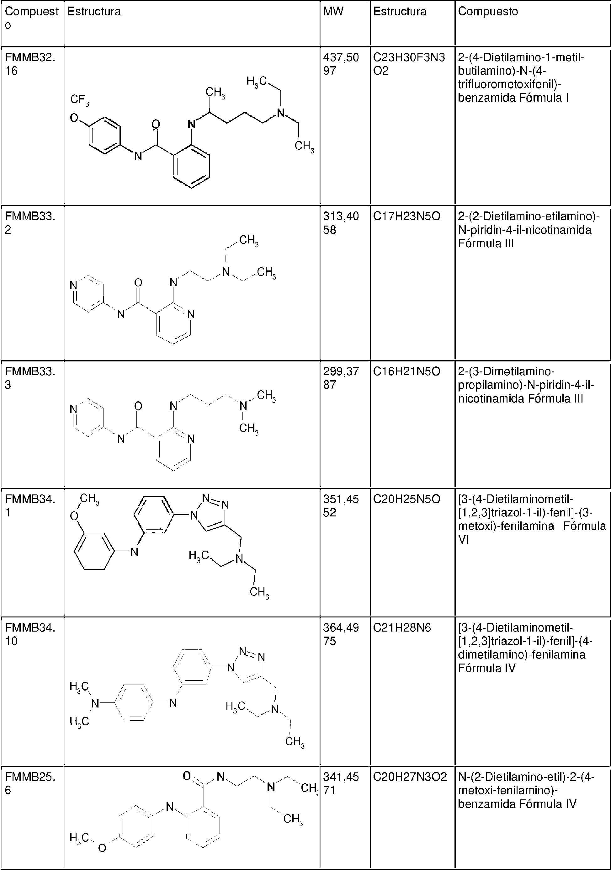 Figure imgf000031_0001