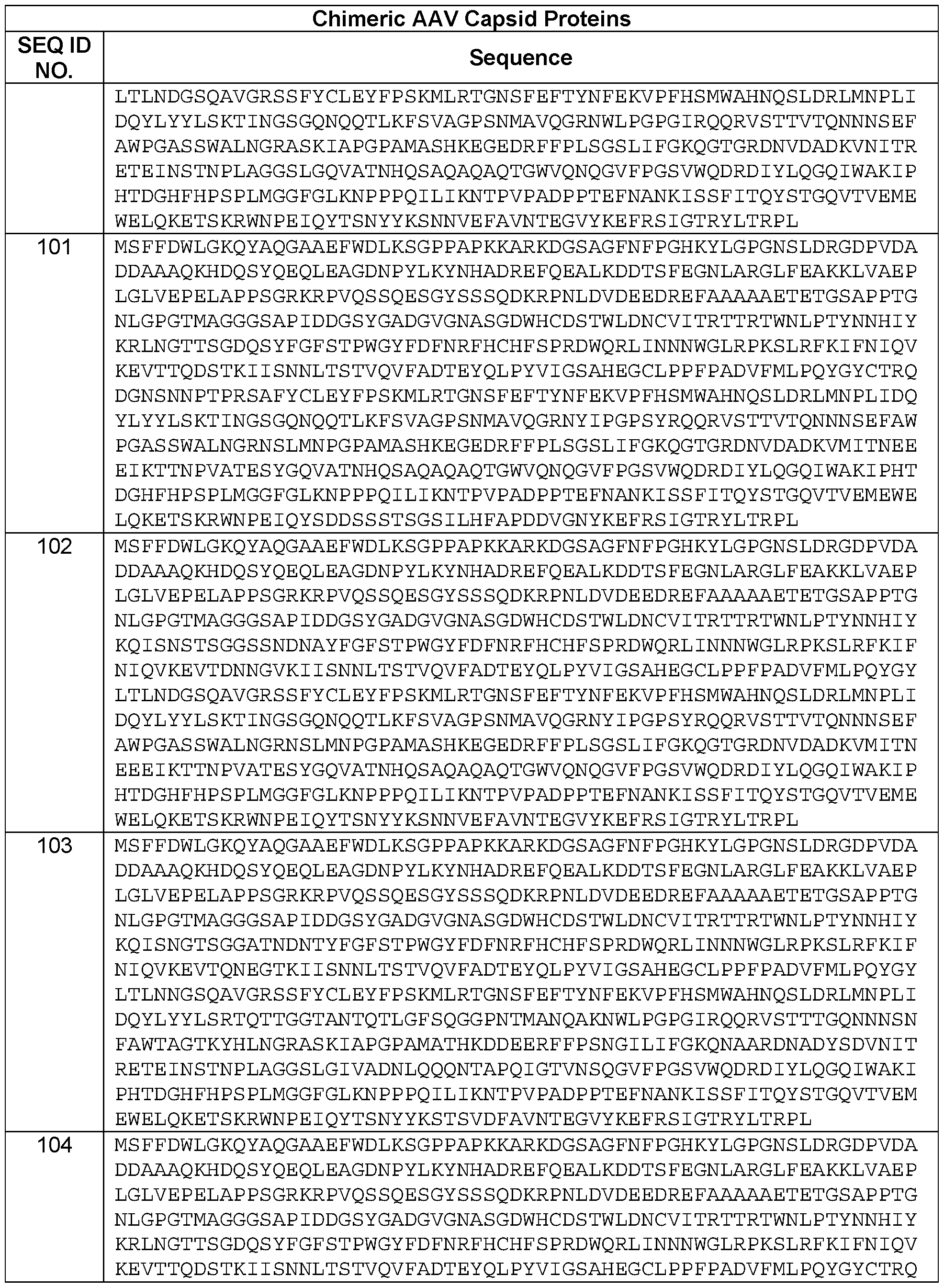 Figure imgf000123_0001