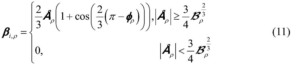 Figure BDA0002439142940000101