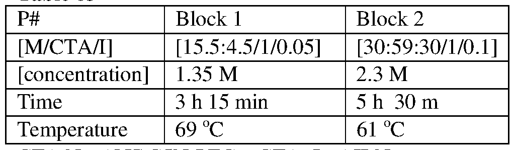 Figure imgf000135_0002
