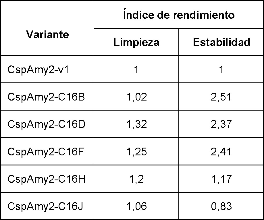 Figure imgf000066_0001