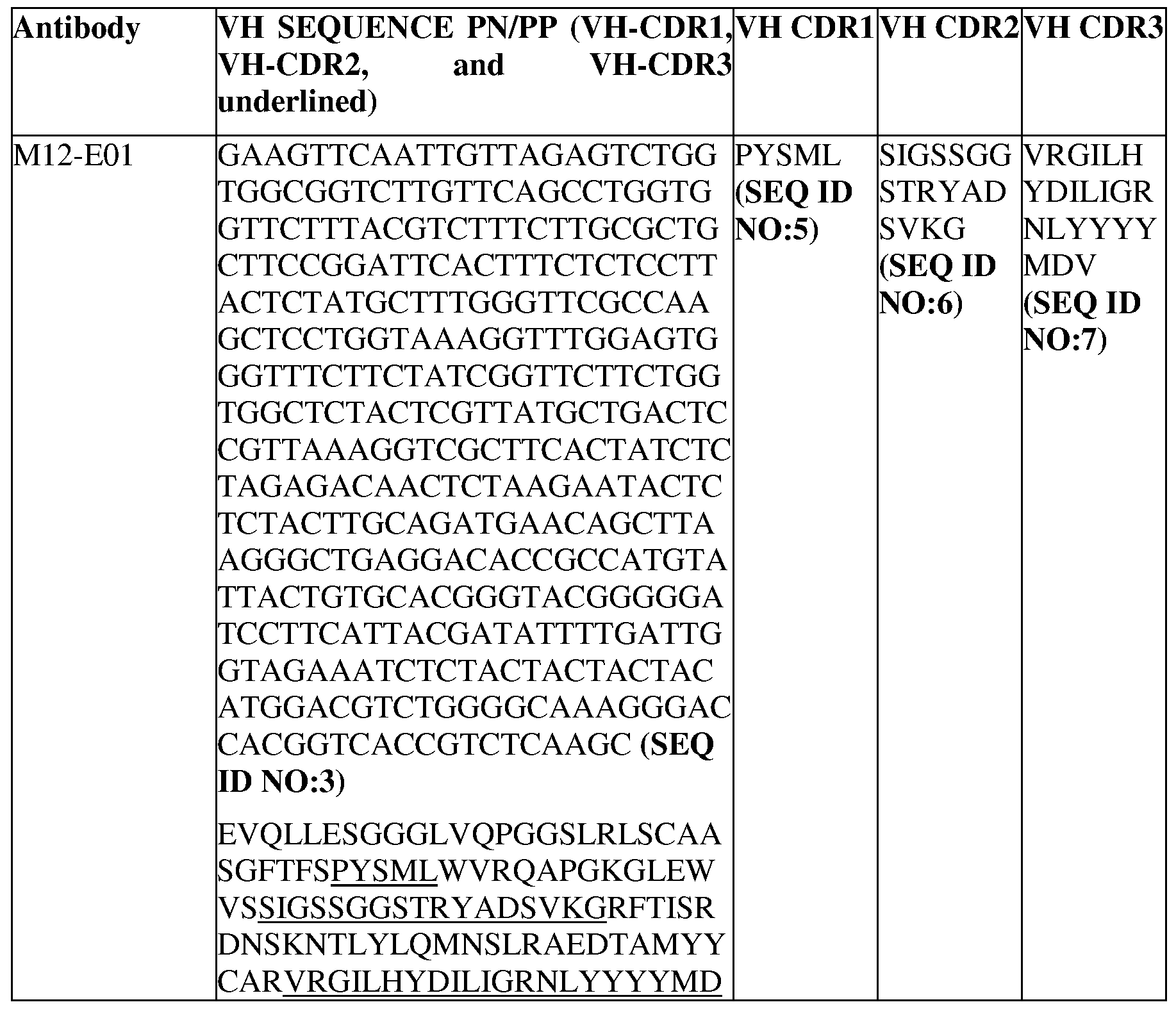 Figure imgf000069_0001