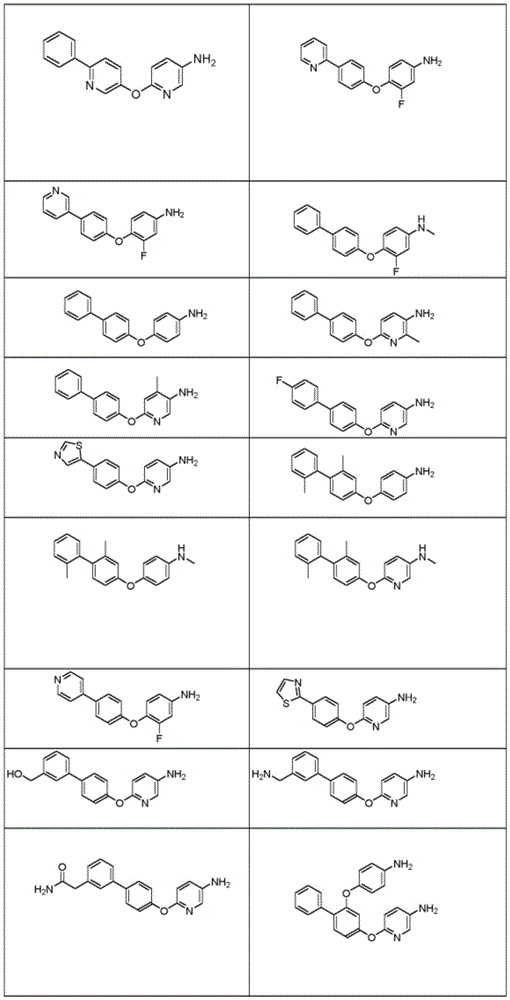 Figure BDA0003390909440000551