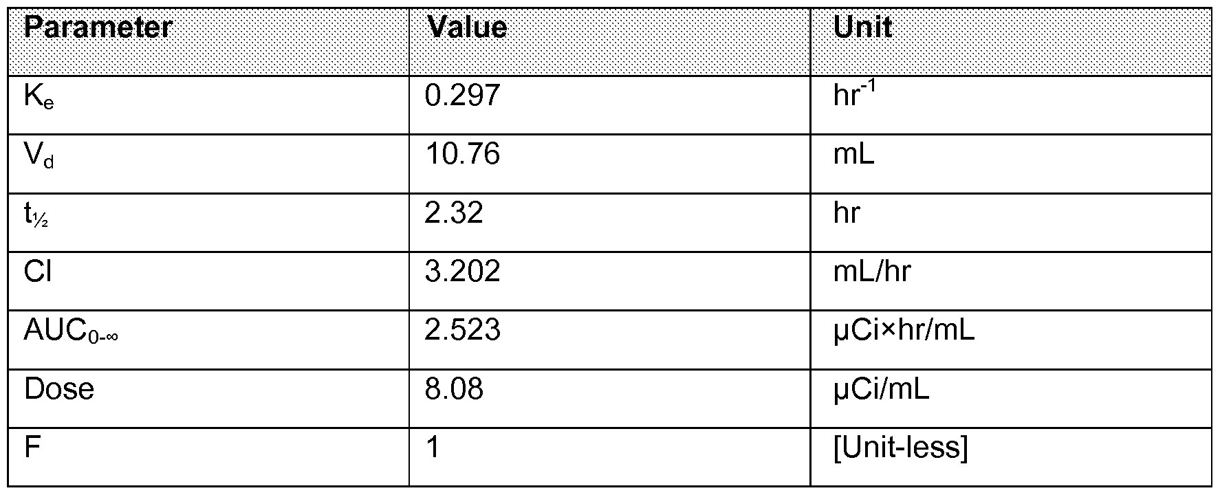 Figure imgf000099_0001