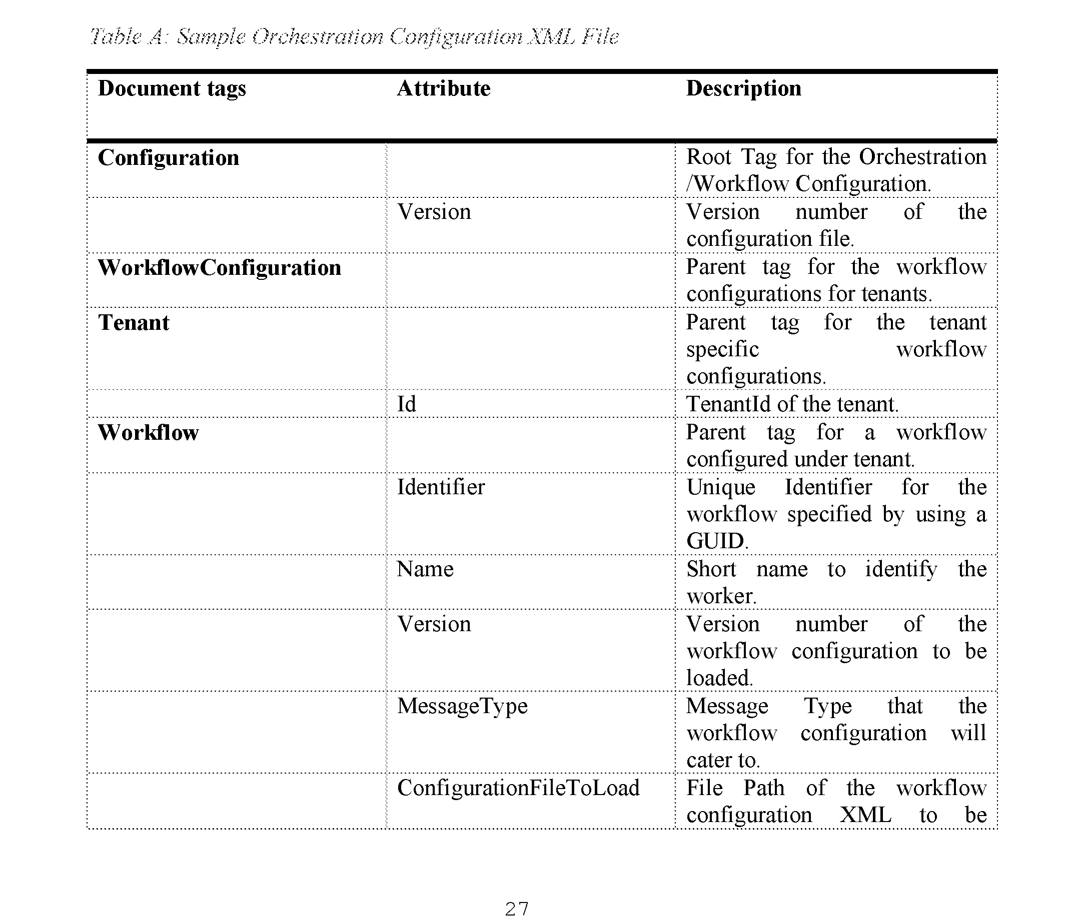 Figure imgf000028_0002