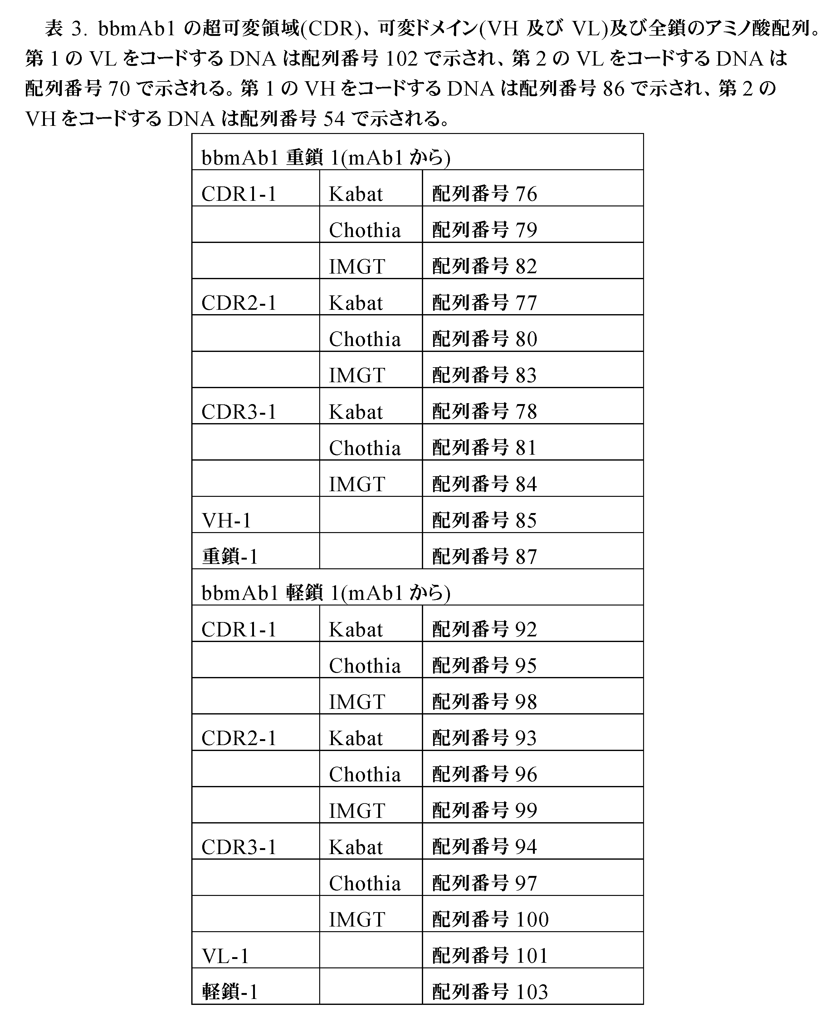 Figure 2023535884000003