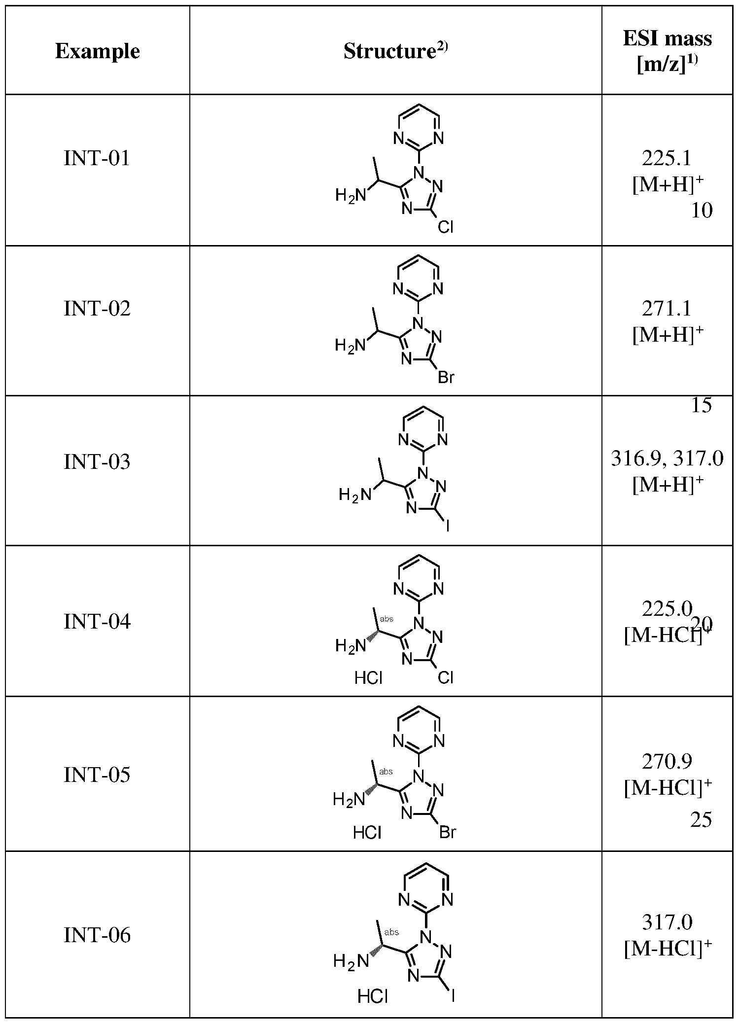 Figure imgf000101_0002