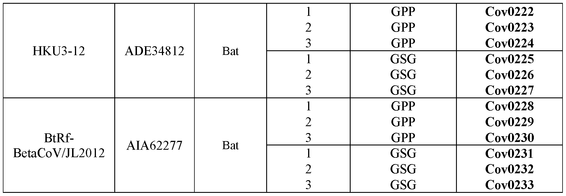 Figure imgf000376_0001