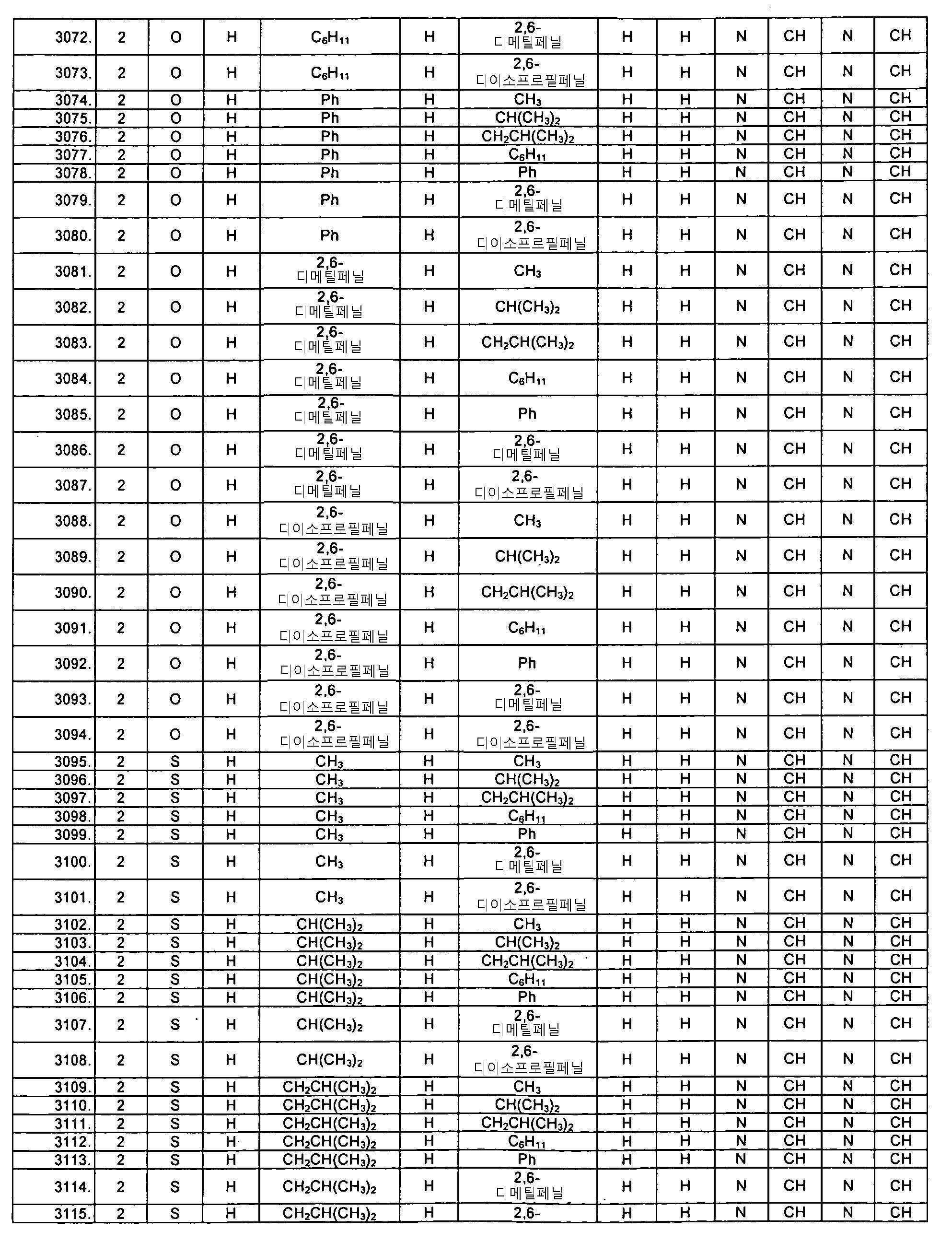 Figure 112019073318624-pat00107