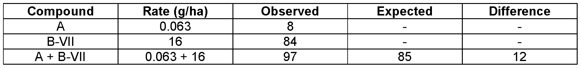 Figure imgf000028_0002