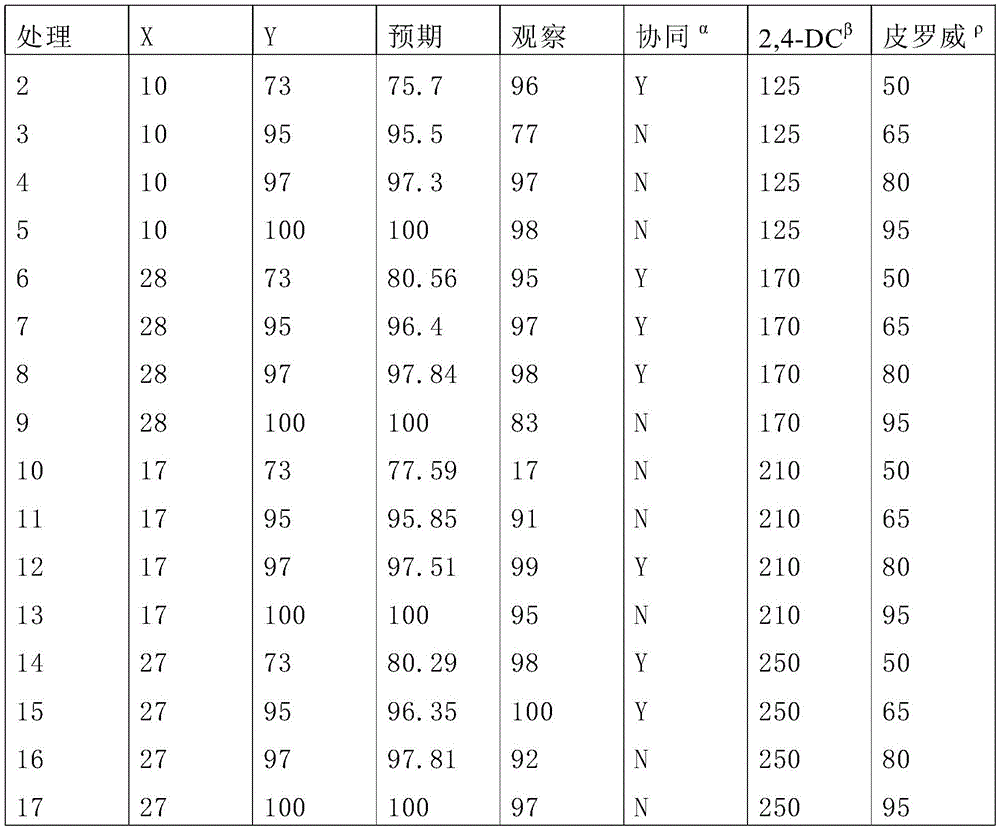 Figure GDA0003414807900001041