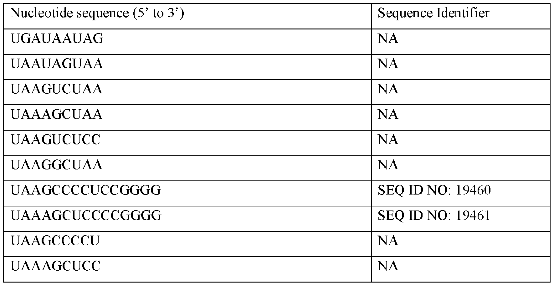 Figure imgf000159_0001
