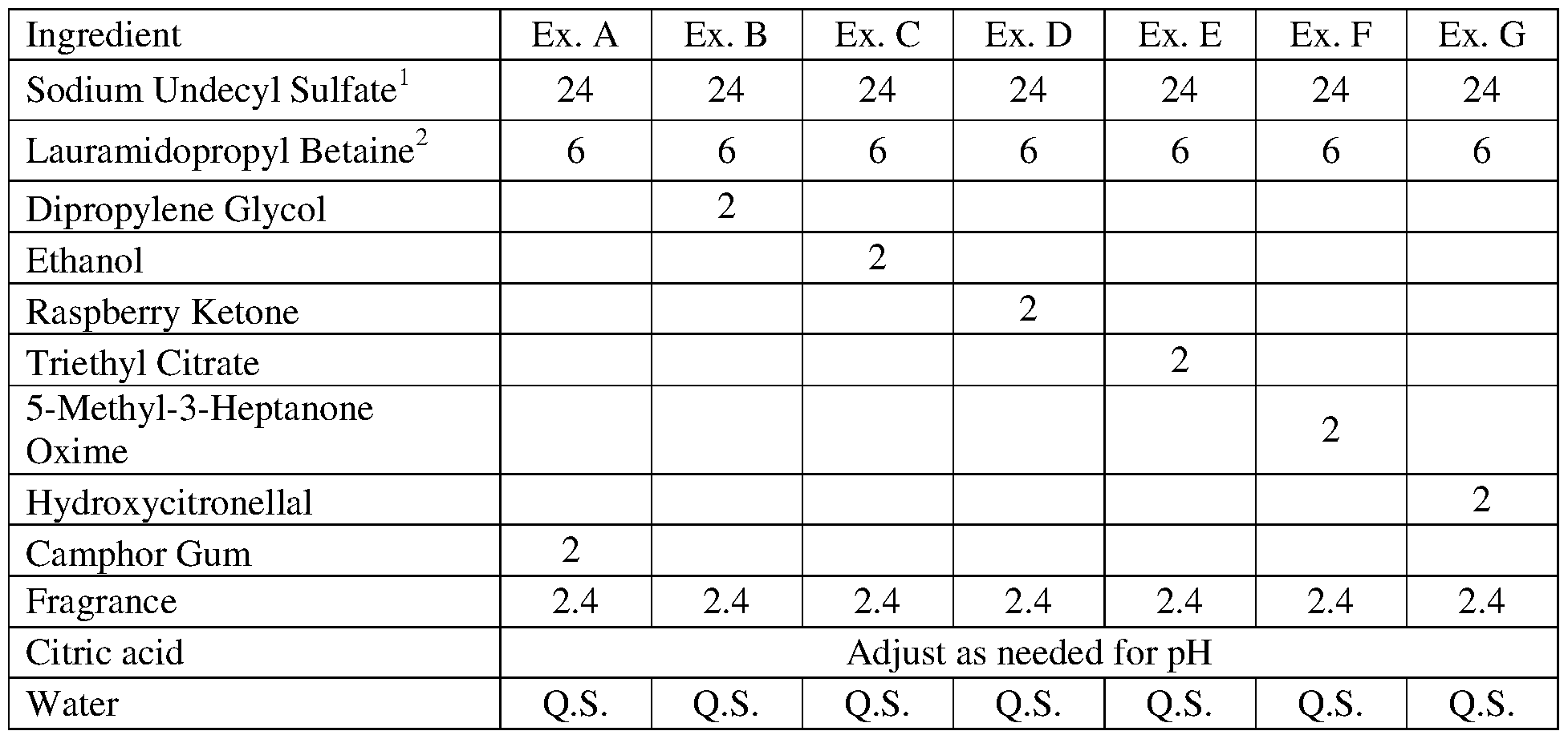 Figure imgf000040_0001