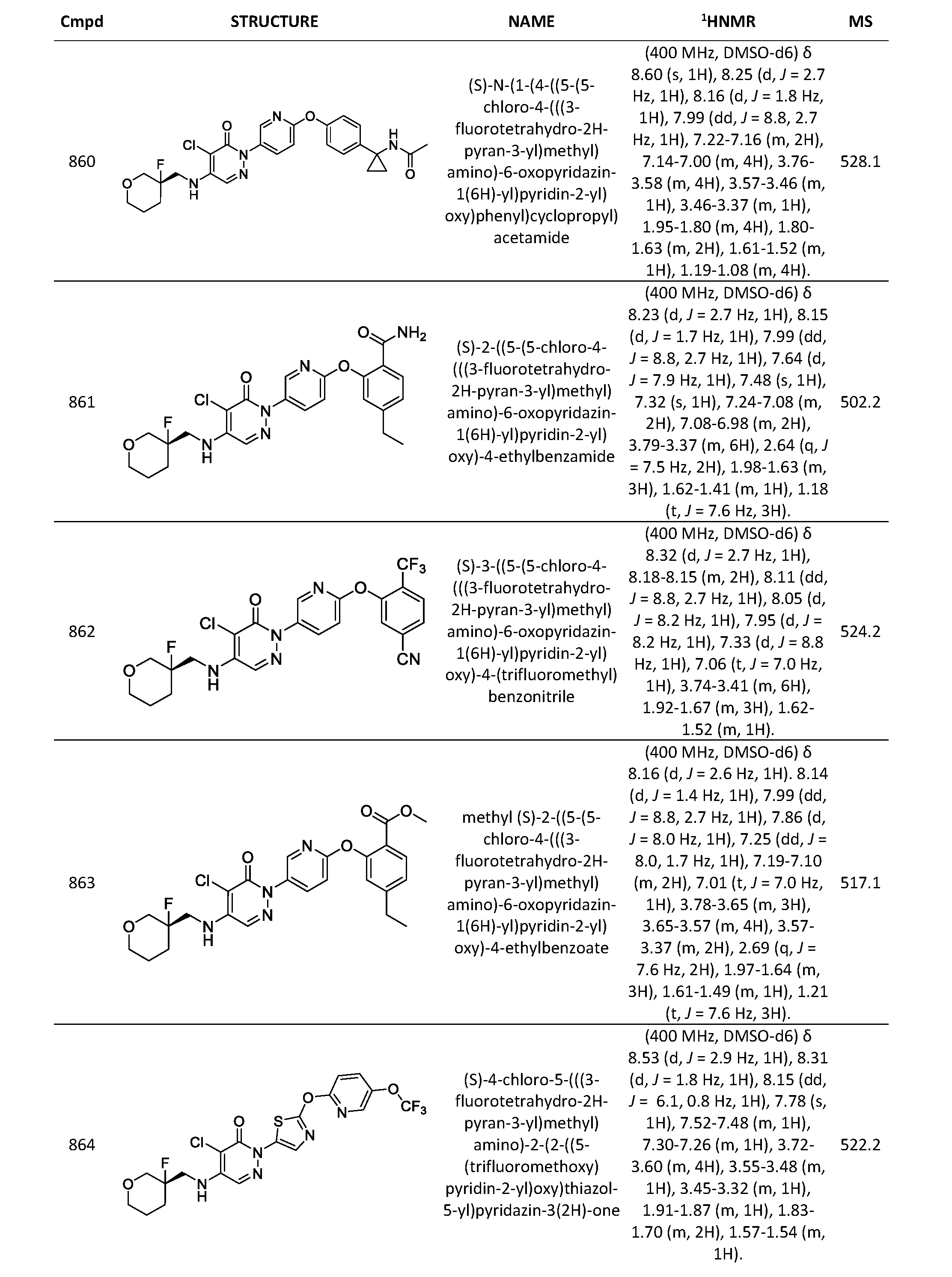 Figure imgf000712_0001