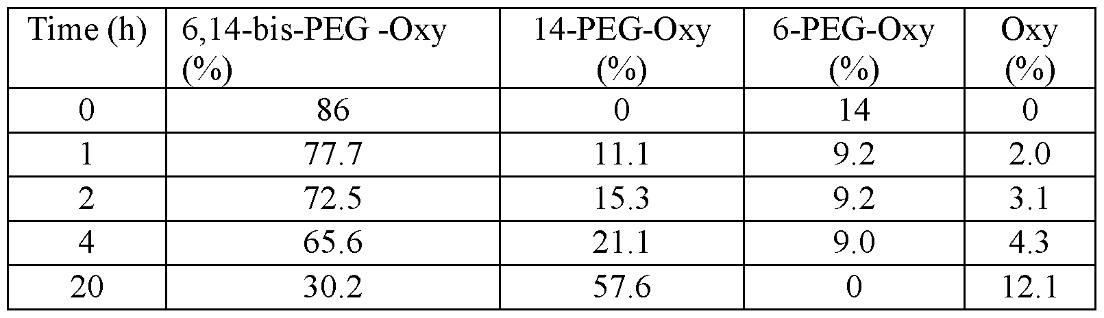 Figure imgf000101_0002