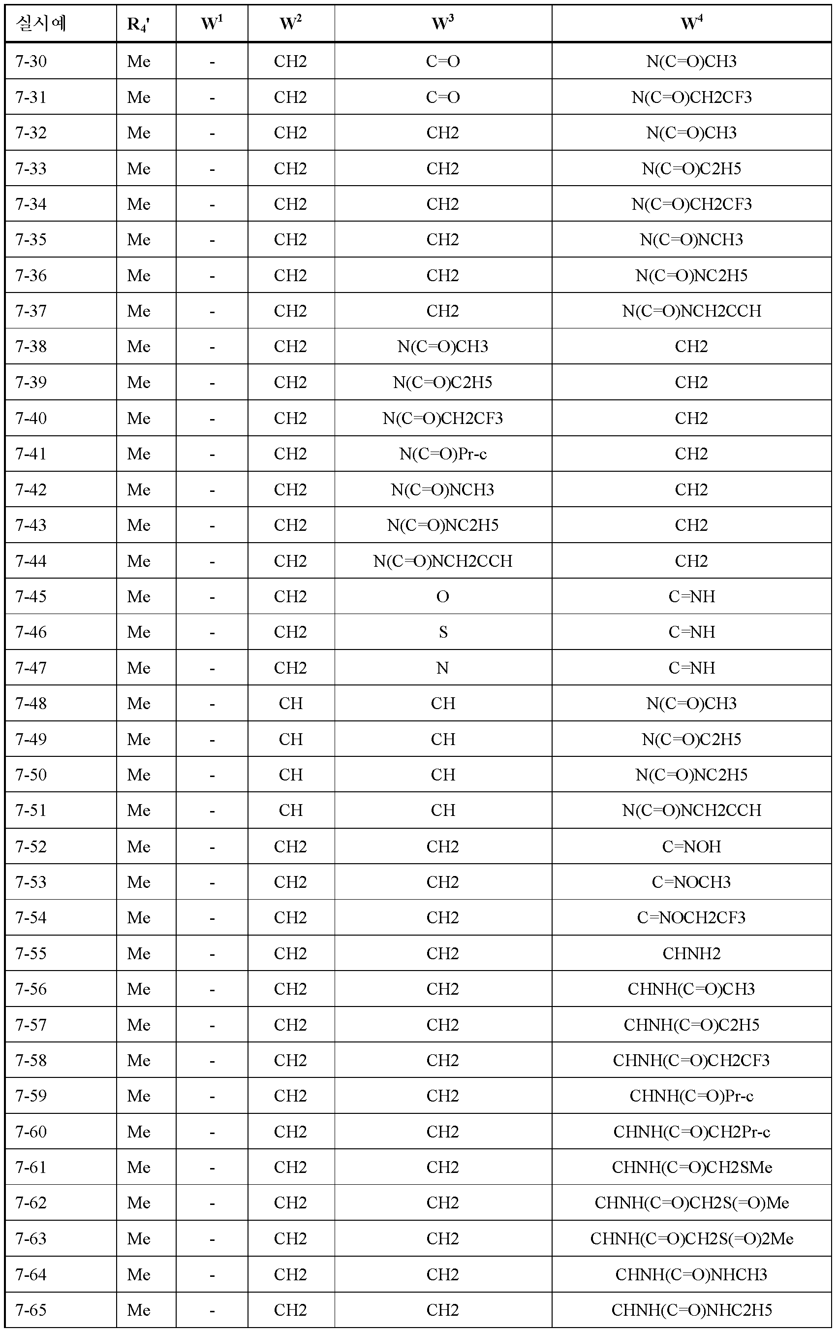 Figure 112010063141505-pct00251