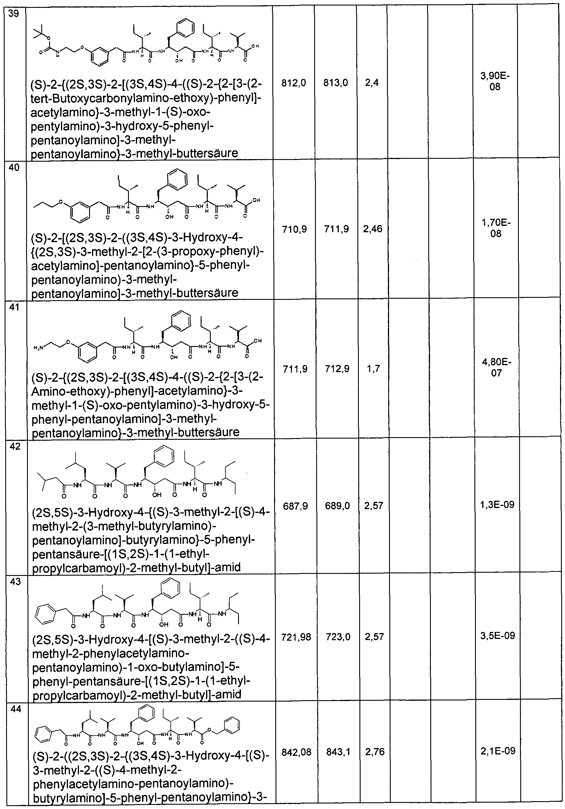 Figure imgf000079_0001