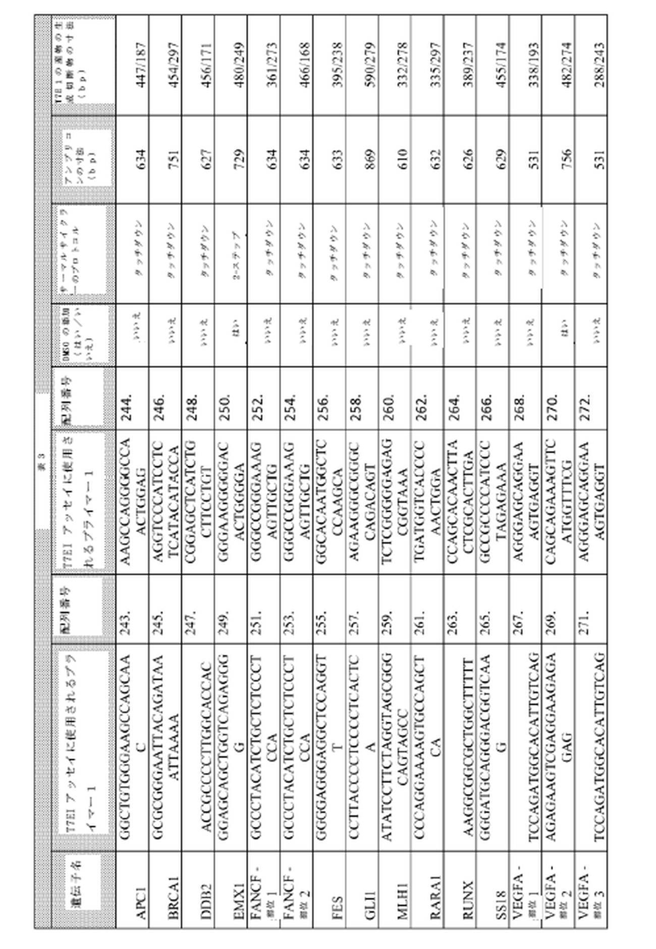 Figure 0007126588000035