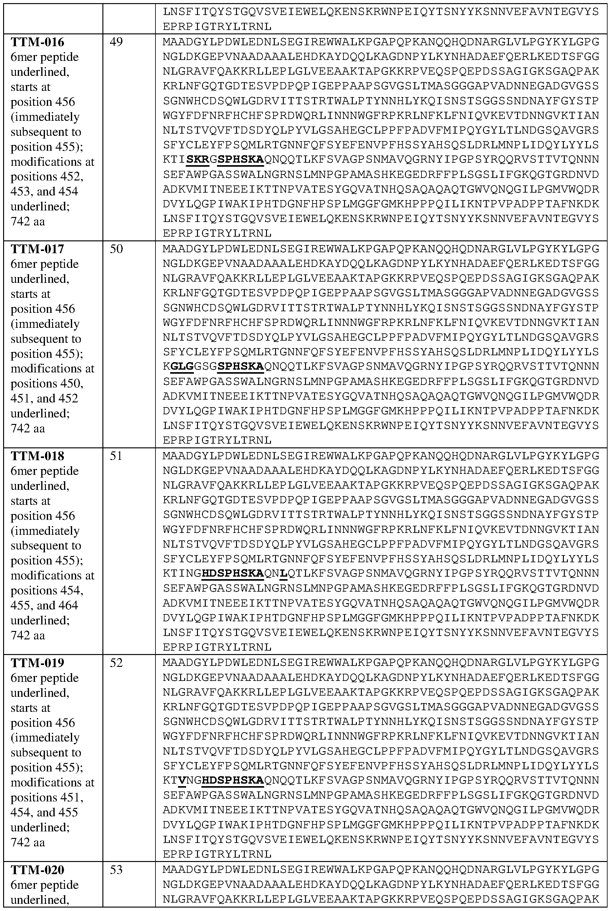 Figure imgf000138_0001
