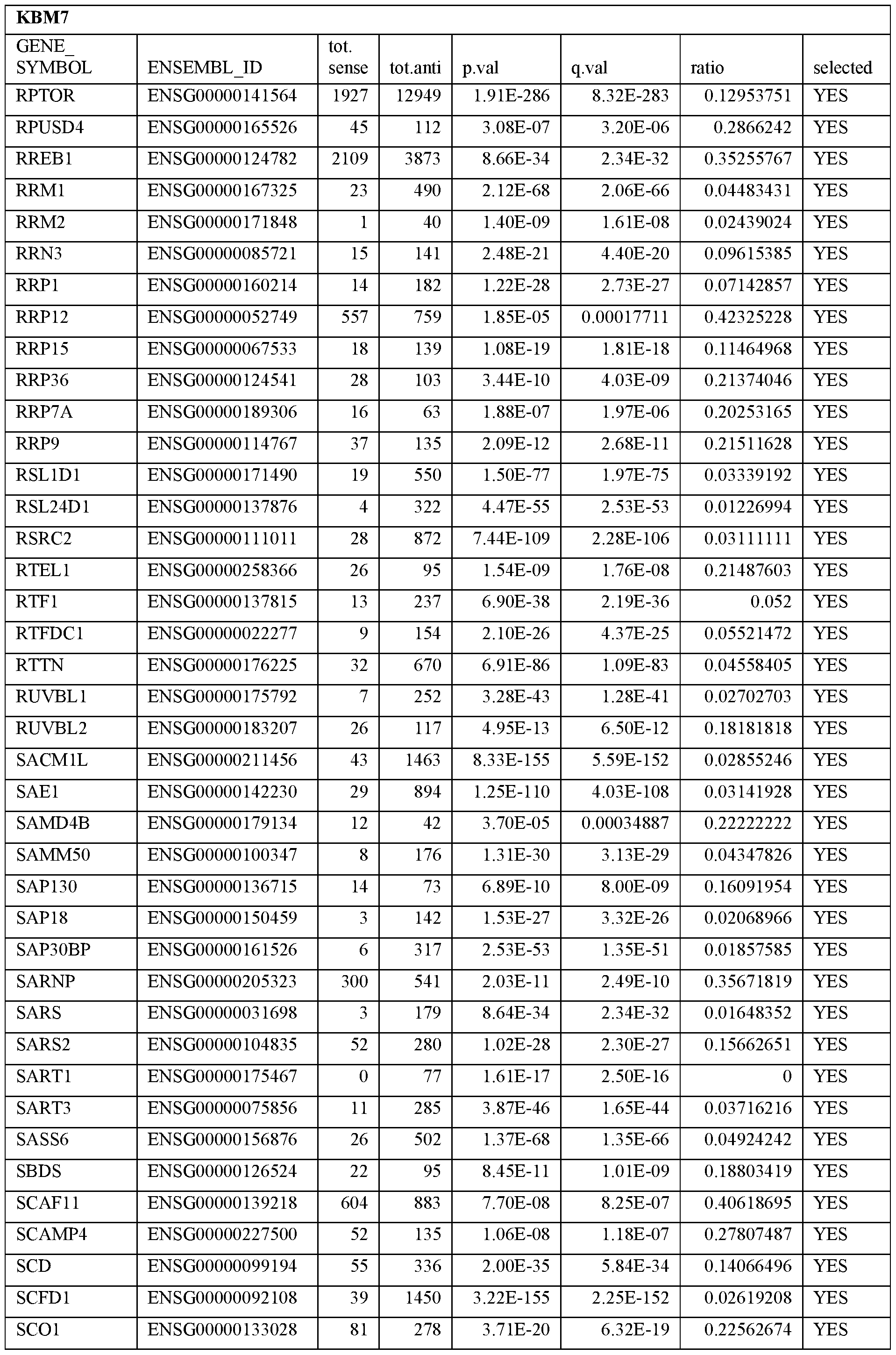 Figure imgf000047_0001