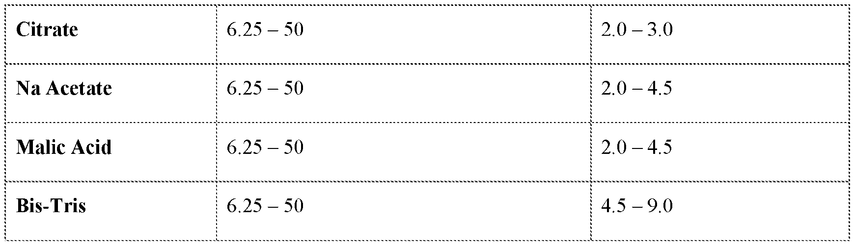 Figure imgf000206_0001