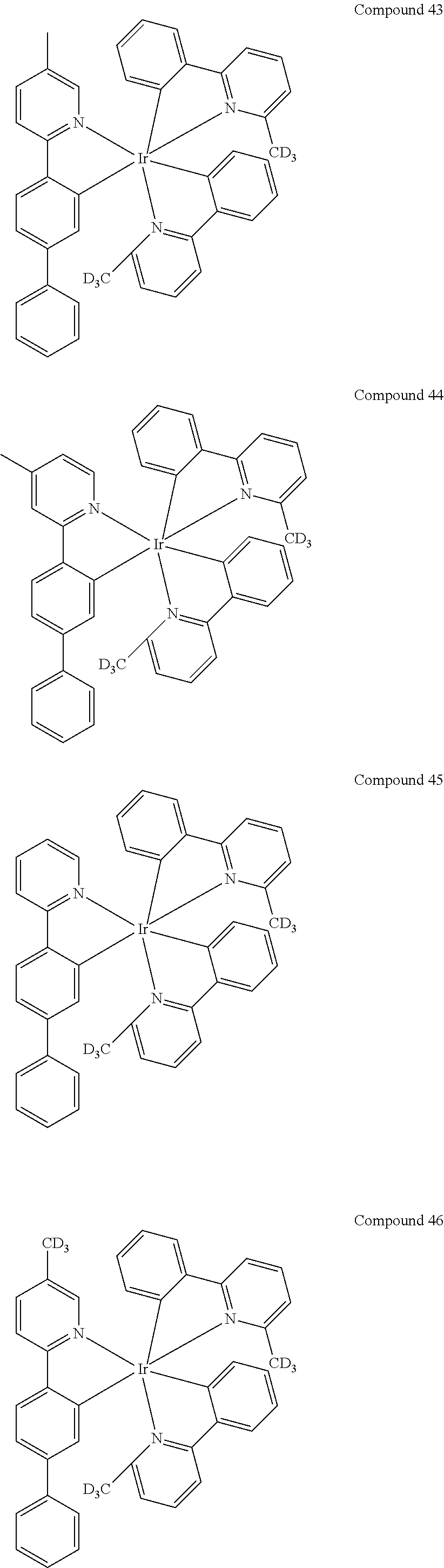 Figure US20100270916A1-20101028-C00170