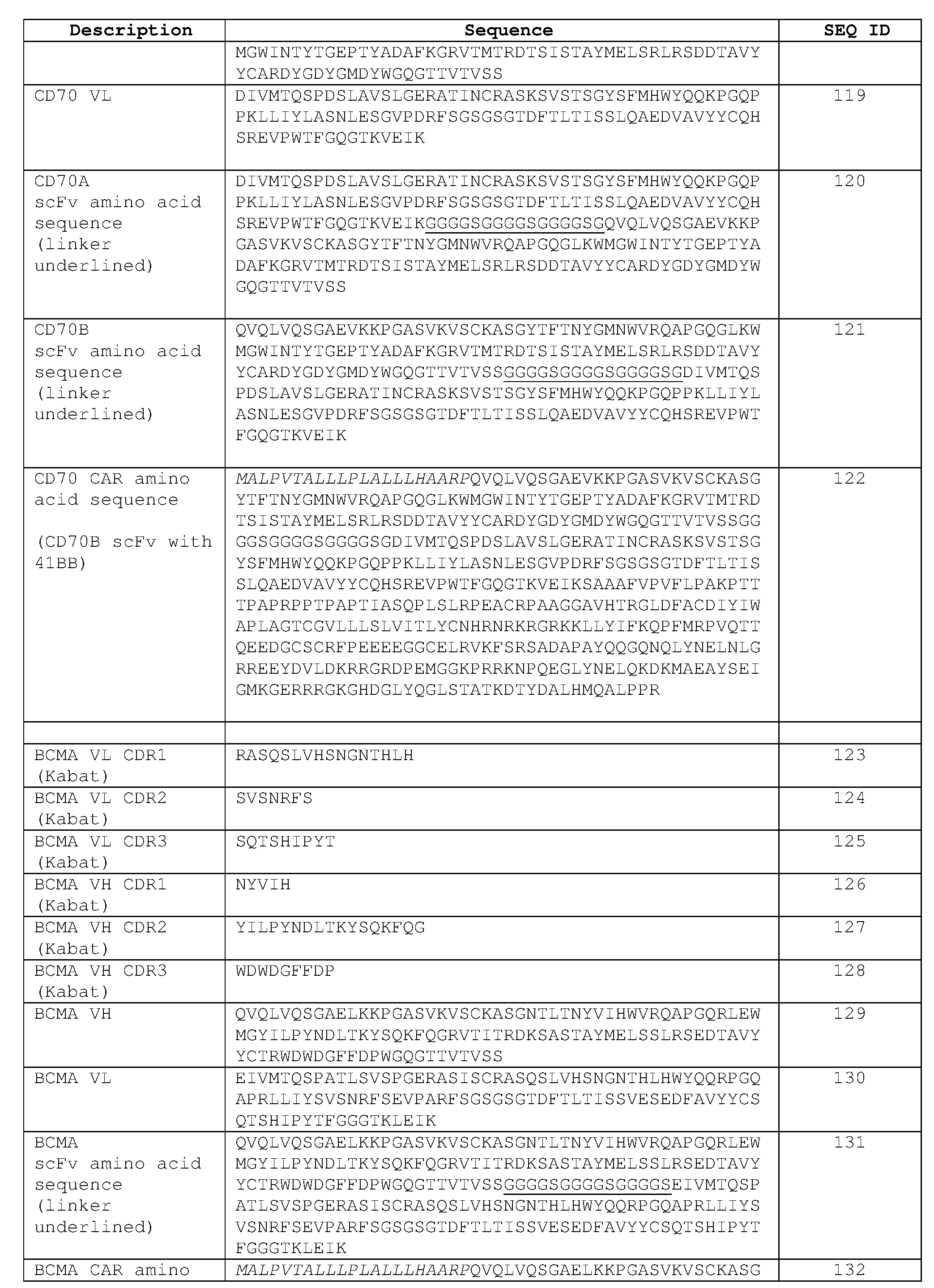 Figure imgf000058_0001